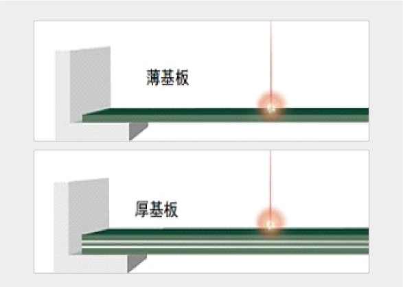 2024澳门原料网站168